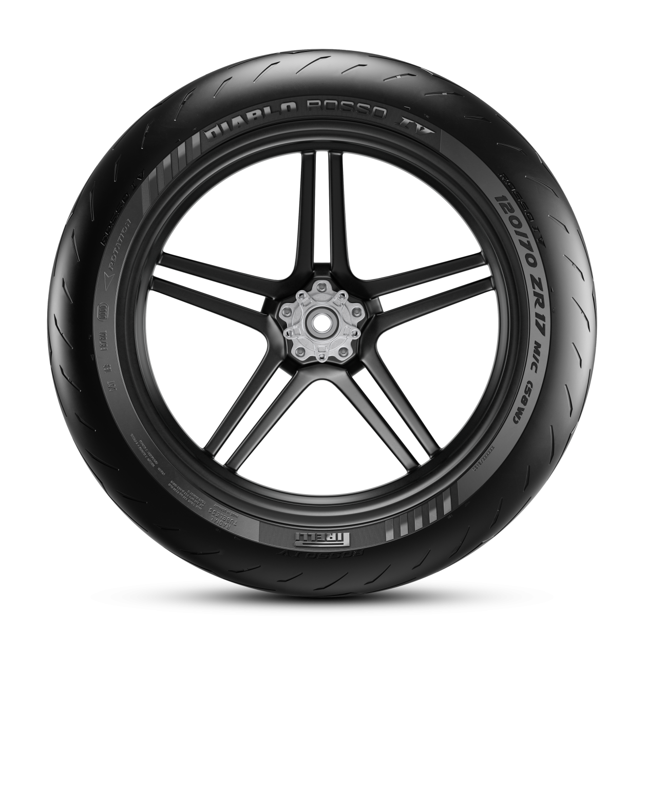 ราคา ยาง Pirelli Rosso 3